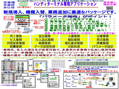 ハンディーターミナル専用アプリケーション